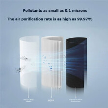 Pet Air Purifier with Negative Ions for Formaldehyde Removal Odor Elimination Air Filtration for Room Washroom EU Plug