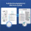 BASIC-1GSP Basic DIN Rail Matter over WiFi Version Load 32A    Electricity Bill Tracking Matter 2