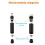 2Pack M8 Male & Female Aviation Wire Connector, Panel Mount Connector, Circular Sensor Interface 4pin 6