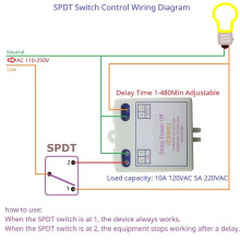 AC 120V 220V Delay Relay Power Delay OFF 1-480Min Adjustable Delay Power OFF Home Automation Controller