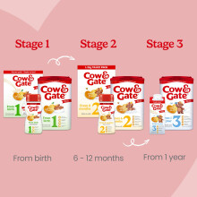 Cow & Gate 2 Follow On Baby Milk Ready to Use Liquid Formula, 6-12 Months, 200ml (Pack of 12)