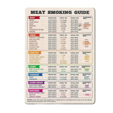 Meat Temperature Chart Magnetic Cooking Chart Accurate Internal Time Grilling For Kitchen Outdoor 6.89 x 9.84 Inches