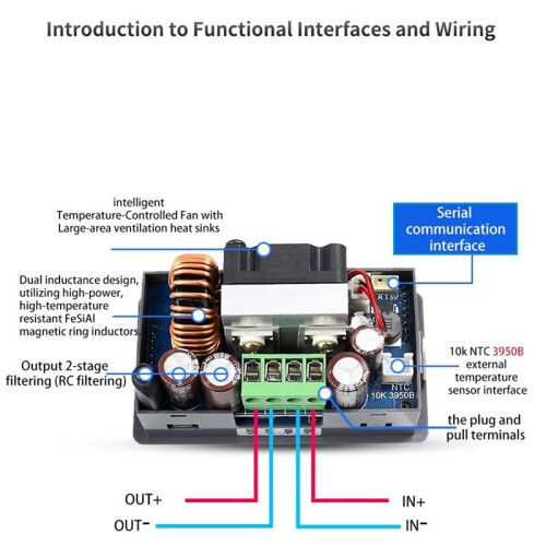 XY6509 CNC  Buck Boost Converter Adjustable Voltage Regulated Power Supply 65V 9A 585W Constant Voltage Current Module 1