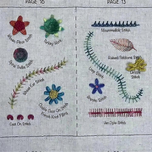Upgraded Embroidery Stitch Book Kit,106 Patterns with Tools & Tutorials, 86 PCS Beginner Embroidery Kit,for DIY Craft
