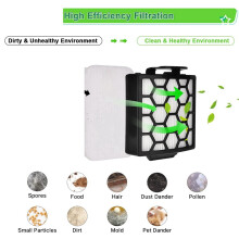 Filtres HEPA de Rechange pour Accessoires D'Aspirateur ZU60 NV255 NV251 ComparéS Aux PièCes 1238FT60 et 1239FT60