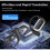(Grey) Viora Real-Time Language Translation Headset, Ai Translation Headset 1