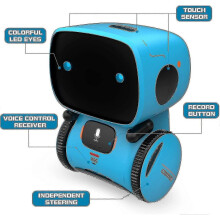 Intelligent voice robot toys, interactive touch-sensitive educational toys