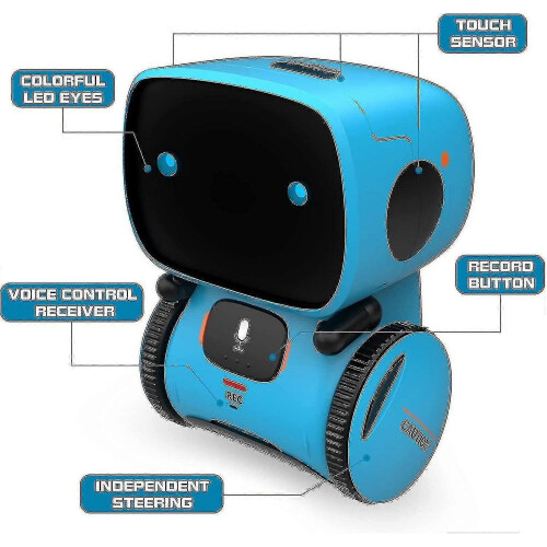 Intelligent voice robot toys, interactive touch-sensitive educational toys