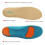 (Large (9 - 10½)) (Small (5 - 6½)) FootActive SENSI insoles 4