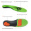 (Small (5 - 6½)) (Medium (7 - 8½)) FootActive SPORTS insoles 4