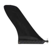 Tail Fins For Stands Up Paddle Board Easy To Install Without Tool For Stability C