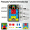 Intelligent Educational Toy With LED Screen And Teaching Mode Brain Development Game White 9