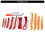 12Pcs Car Interior Panel Removal Installation Tools Ergonomic Auto Trim Pry Orange blue 4