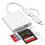 Dual Connectors Dual Slots SD Card Reader for iPhone iPad with Charging USB, Lightning & USB C MicroSD Camera Memory Card Reader for iPhone 17/16/15/ 1