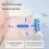 Ergonomic Back Brace Waist Support Belt With Four Size Option for Training M 9