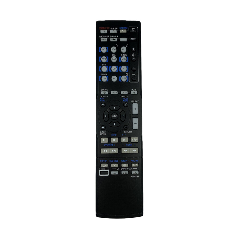 Easy To Operate Practical Remote Control For Family Use Abs Plastic Texture 7695001184458