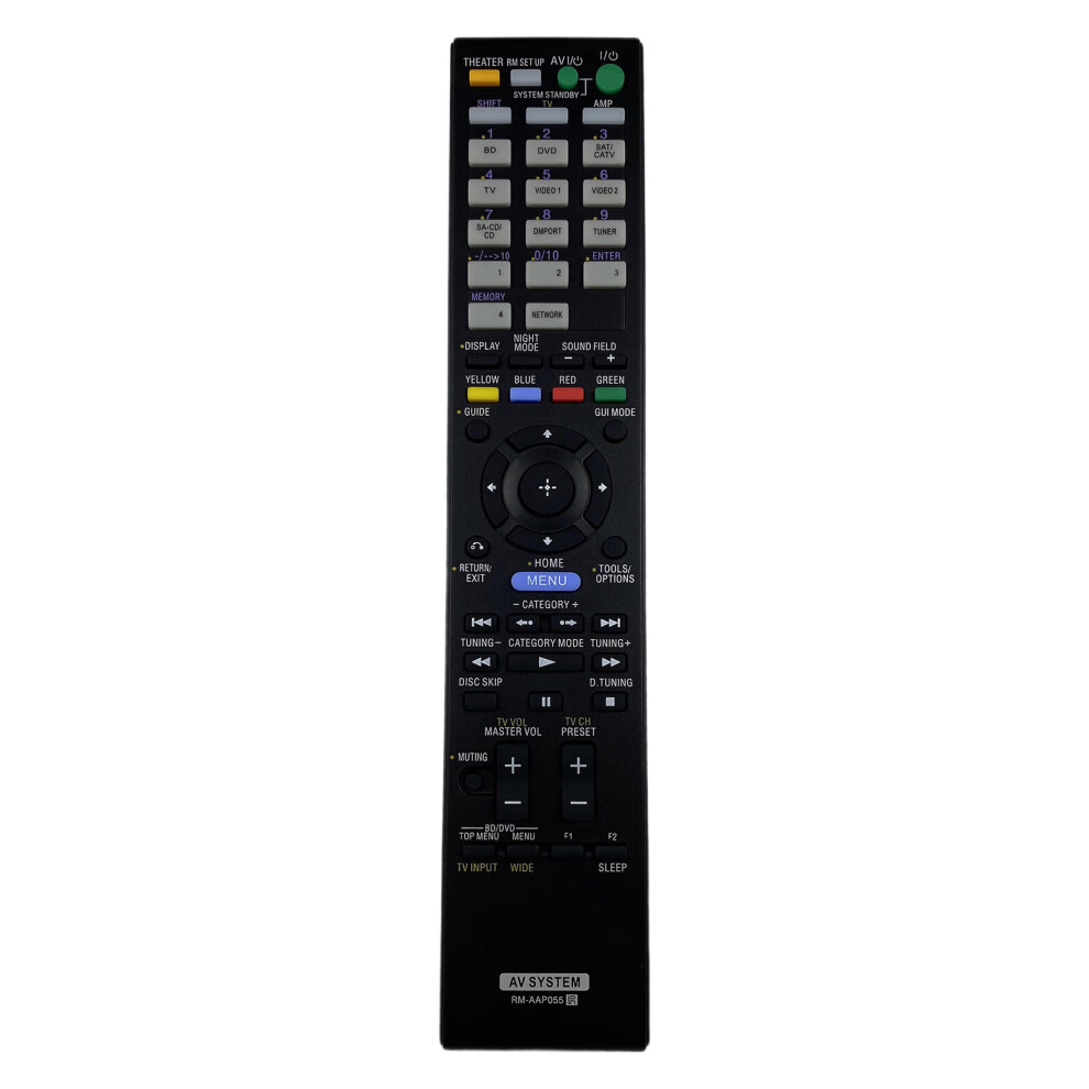 Remote Control For Rm Aap055 Replacement Remote Abs Construction 7695001170468