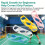 Badminton Wrist Position Trainer Position Corrector For Technique Development Yellow 8