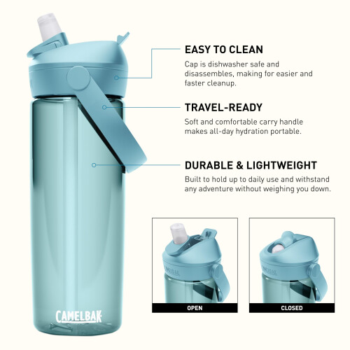 CamelBak CamelBak Thrive Flip Straw Tritan Renew Water Bottle Cove, 1