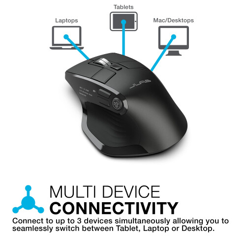 JLab JLab Epic Bluetooth Mouse, Rechargeable Wireless Mouse with OLED Display - Tri-Mode (BT 5.2/5.2/2.4Ghz) with USB-Dongle, Multi Device, Silent, for La 1