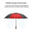 ACEIken Golf Umbrella Windproof Large 62/68 Inch, Double Canopy Vented, Automatic Open 4
