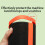 AntiSlip Silicone Cover For Sound Speaker Durability Protective Case Shell Black 8