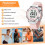 Hearkent Pedometer Watch for Women, Step Tracker with Calories 2