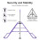 LN COZY CORNER Gymnastics Bars, Junior Training Kip Bar Folding 4