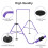 LN COZY CORNER Gymnastics Bars, Junior Training Kip Bar Folding 5