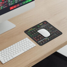 Office And Home Mouse Pad Stock Market Graphics AntiSlip Base Easy Maintenance