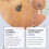 Long Lasting Skin Concealer Cream Natural Finish Suitable For Various Complexions 6