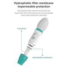 JOANLAB 1 Stück Manuelle Großvolumenpipette 0,1-100 Ml, Ergonomische Pipettenpumpe, Laborprobennehmer, Einstellbar, Zuverlässig