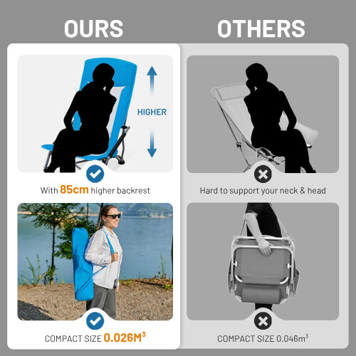 TIMBER RIDGE Low Folding Beach Chair, Folding Lightweight Camping 2