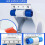 Versatile Masking Tape Dispenser for Multi Width Tapes in Creative Applications 2 White 3
