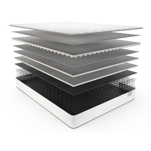 (Double) Essential Everyday Memory Ortho Firm Mattress 1