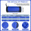Guerity Compression Stuff Sack,Waterproof Sleeping Bag Compression 3