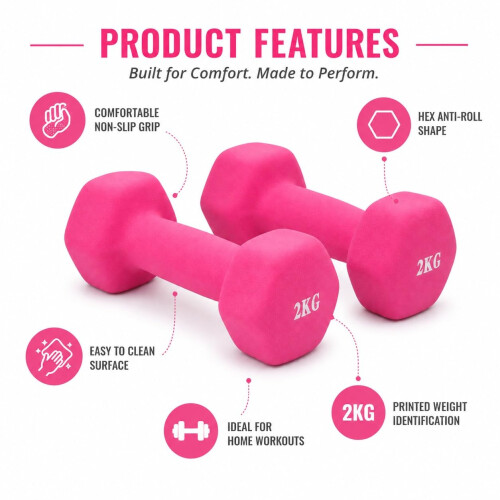 Neoprene Dumbbells Set Hex Anti Roll Coated Hand Weights for Men & 1