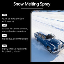 100ml Portable Windshield Deicing Sprayed Eliminates Snow Instantly Hassle Less