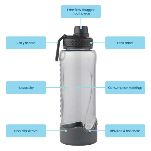 Smash Smash Active Free Flow Water Bottle 1 Litre 1