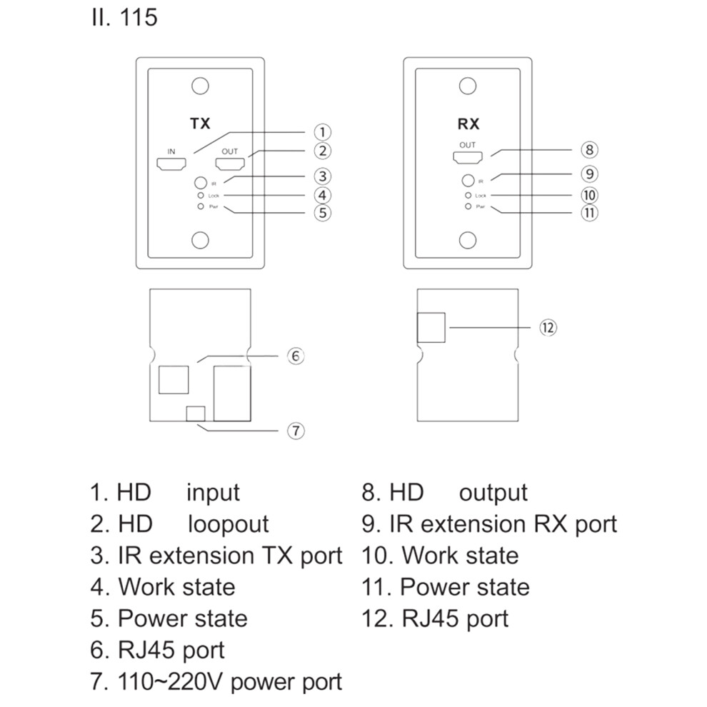 Durability Wall Plate Extender For Hdtv High Definition Video Transmission 7695001205658