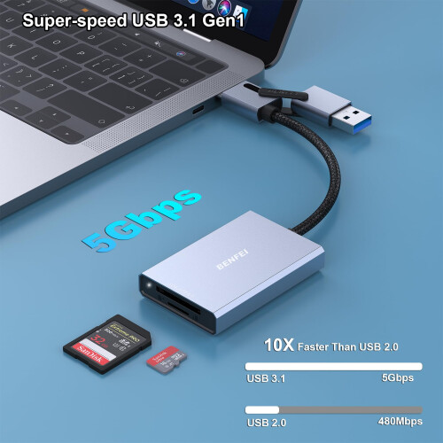 BENFEI SD 4.0 Card Reader, USB-C/USB-A 2-in-1 Memory Card Reader, for SDXC, SDHC, SD, MMC, RS-MMC, Micro SDXC, Micro SD, Micro SDHC Card, UHS-II, and 2