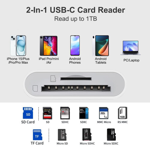 USB-C SD Card Reader, Dual Slots Micro SD/SD Card Reader Camera Memory Card Viewer for iPhone 16/15 Series, iPad, Mac, and Android/Windows/Linux/Mac 1