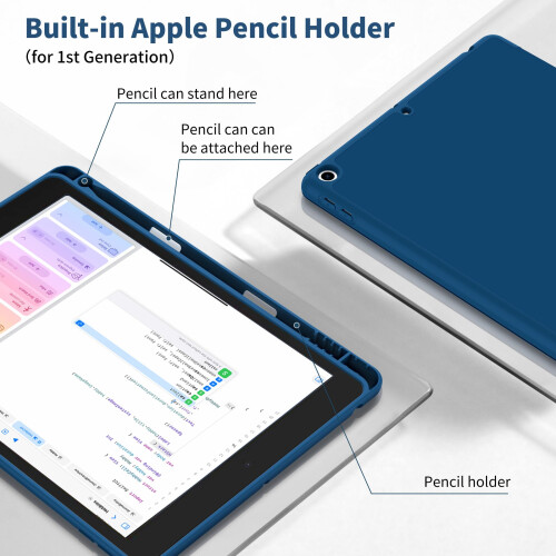 CACOE Case for iPad 9th/8th/7th Generation(2021/2020/2019) + Pencil Holder 2