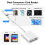 Dual Connectors Dual Slots SD Card Reader for iPhone iPad with Charging USB, Lightning & USB C MicroSD Camera Memory Card Reader for iPhone 17/16/15/ 2