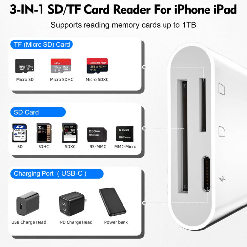 Dual Connectors Dual Slots SD Card Reader for iPhone iPad with Charging USB, Lightning & USB C MicroSD Camera Memory Card Reader for iPhone 17/16/15/ 2