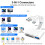 Dalimee 3-Port SD Card Reader for iPhone with Lightning/USB-C/USB-A Connectors, Memory Card Reader with SD, Micro SD and USB Slots, Digital Camera Ad 3