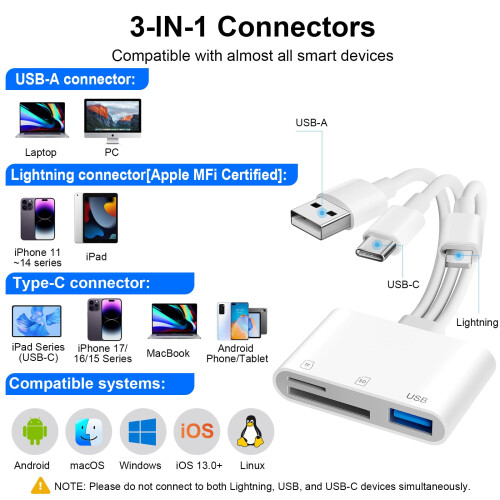 Dalimee 3-Port SD Card Reader for iPhone with Lightning/USB-C/USB-A Connectors, Memory Card Reader with SD, Micro SD and USB Slots, Digital Camera Ad 2
