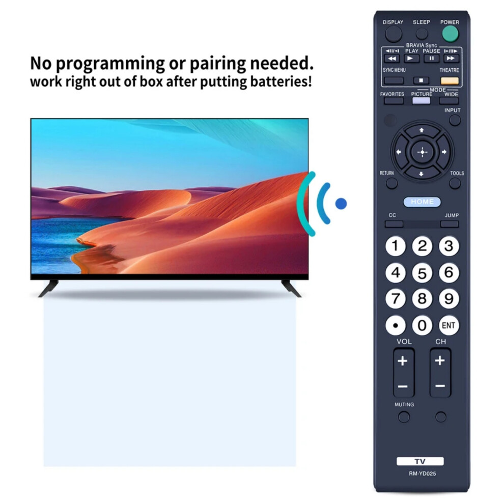 Quick Access Remote Control For Rm-Yd025 Replacement Ergonomic Remote Control 7695001219471