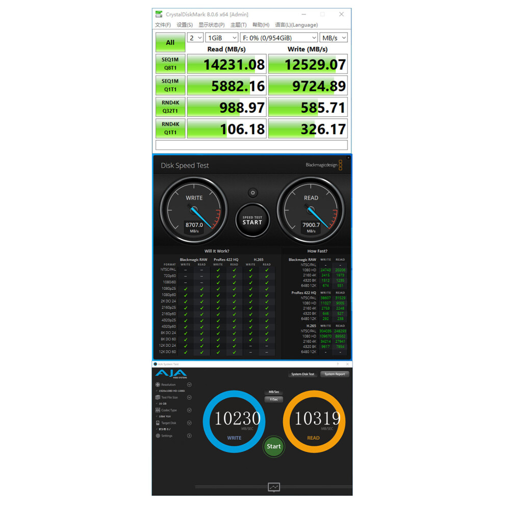 Flexible Lane Splitting Pcie5.0 Adapter Card Supporting Multiple Device Expansion 7695001176880