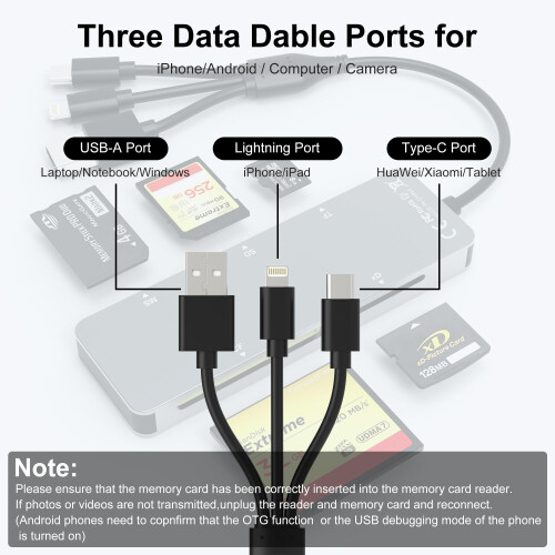 SD/TF/MS/CF/XD Card Reader Memory Stick Pro Duo Adapter - Multi Memory Card Reader Supports Micro SD/SD/Compact Flash/XD Picture Card, Lightning+USB 1